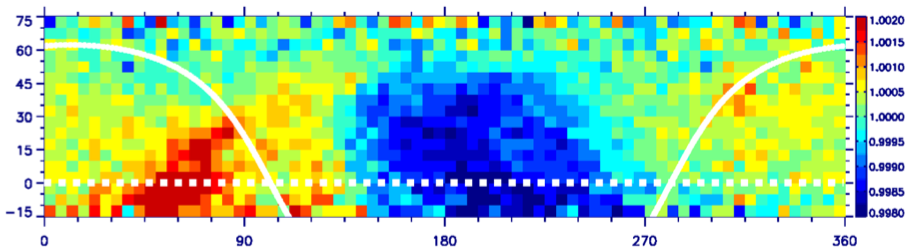 Cosmic-Ray Anisotropy